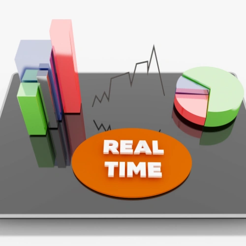 Real-time Protection
